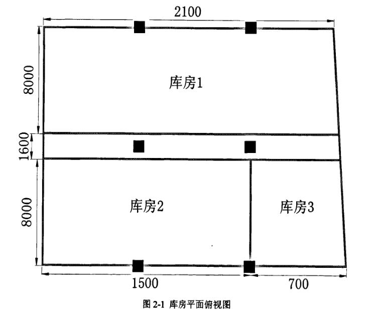 博物館庫房對空調系統(tǒng)要求