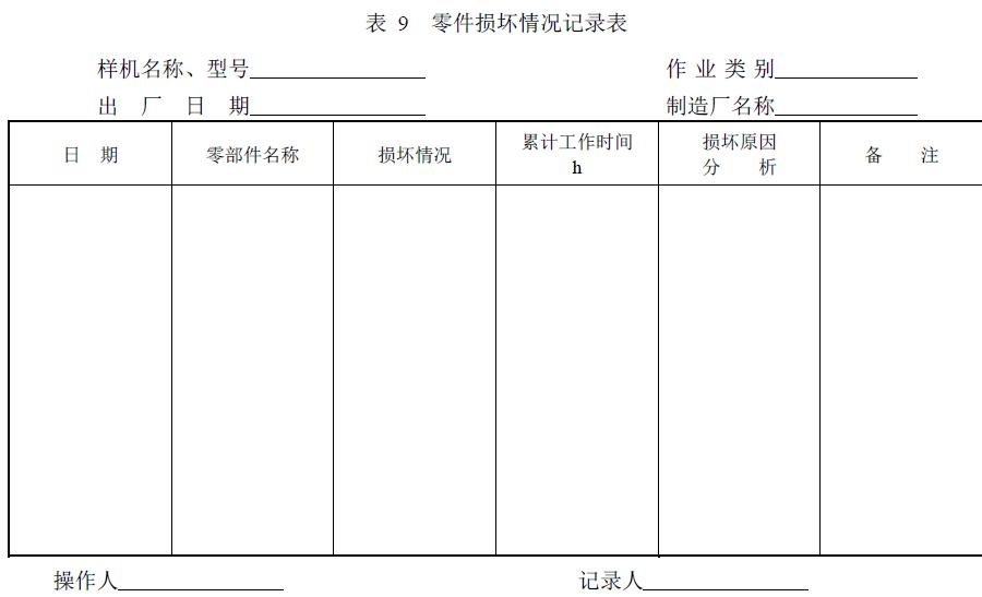 附件：有關(guān)測(cè)試數(shù)據(jù)表、圖及照片等。
