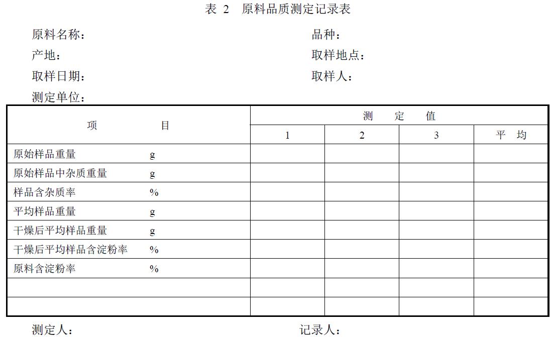 附件。